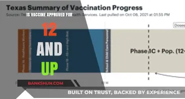 Vaccine Approval Expanded: Now Available for Ages 12 and Up