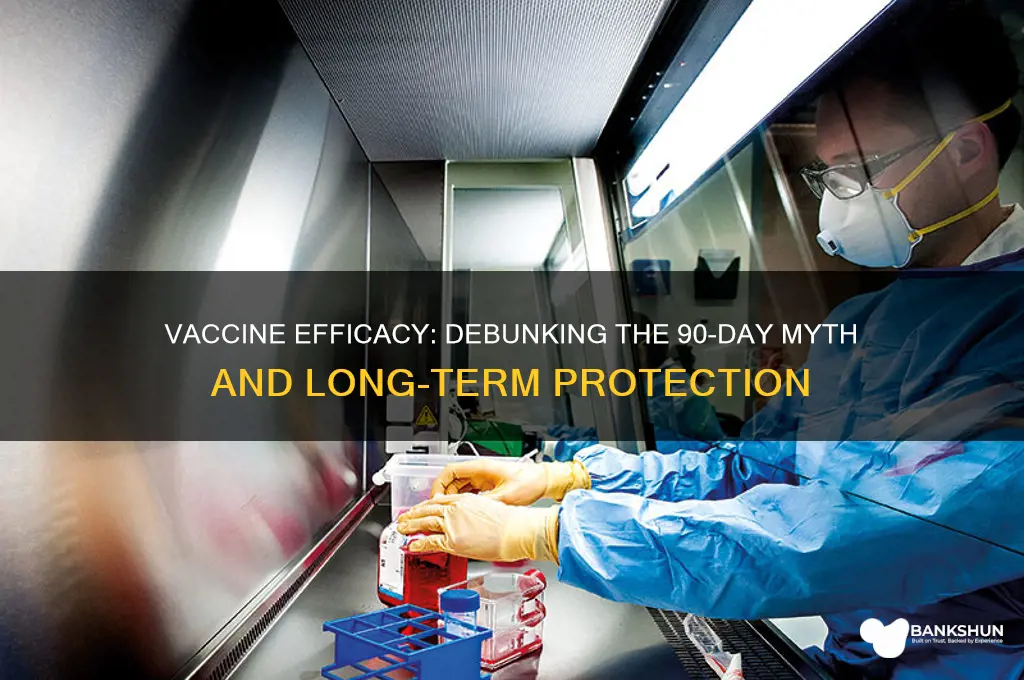 is vaccine only good for 90 days