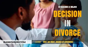 Vaccines and Divorce: A Growing Factor in Marital Breakdowns