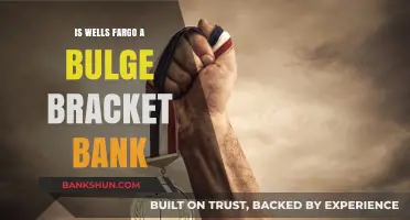 Is Wells Fargo a Bulge Bracket Bank? Exploring Its Standing