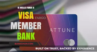 Is Wells Fargo a Visa Member Bank? Understanding the Partnership