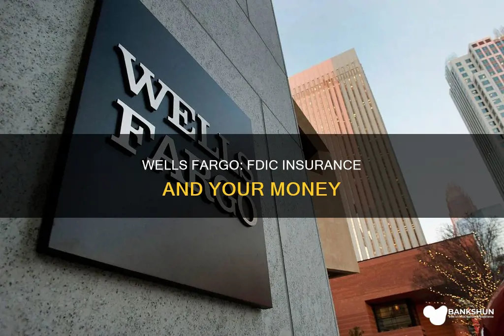 is wells fargo bank insured by fdic