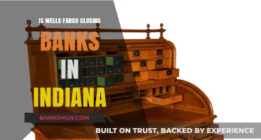 Wells Fargo Bank Closures in Indiana: What You Need to Know