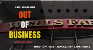 Wells Fargo: Is the Bank on the Brink?