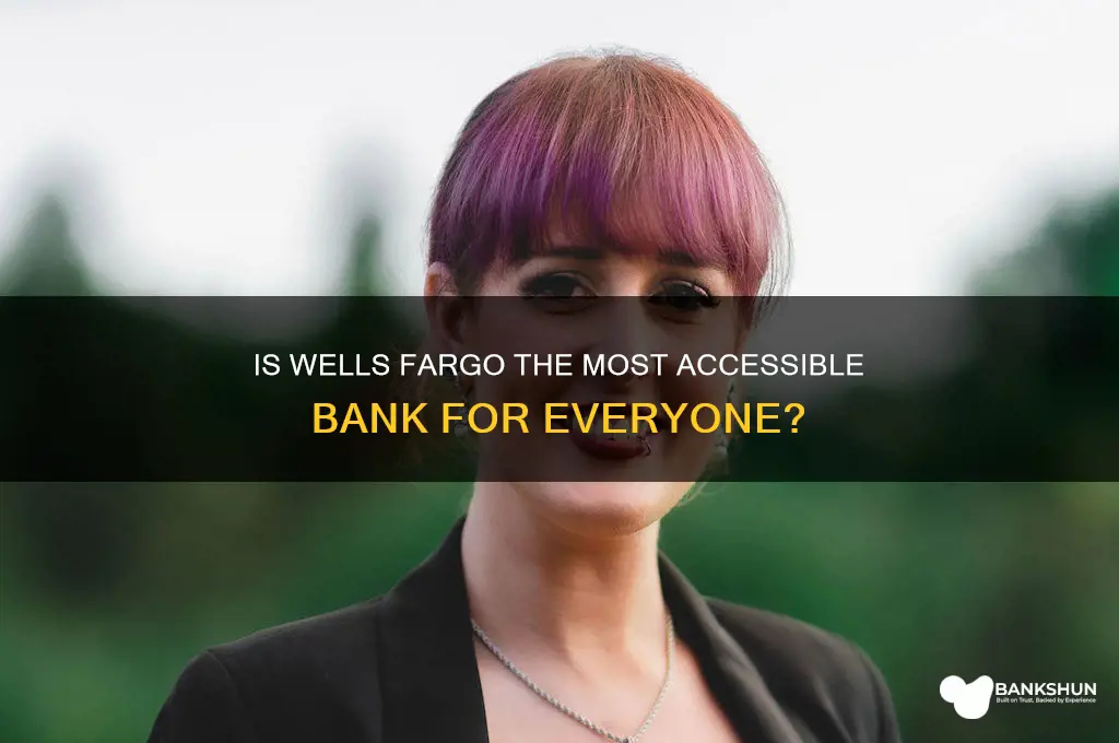 is wells fargo the most accessible bank