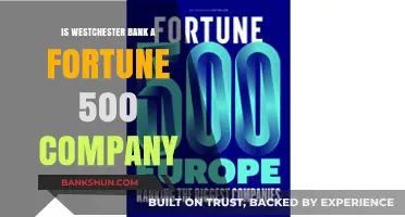 Is Westchester Bank a Fortune 500 Company? Unveiling the Truth