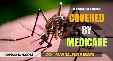Medicare Coverage for Yellow Fever Vaccine: What You Need to Know