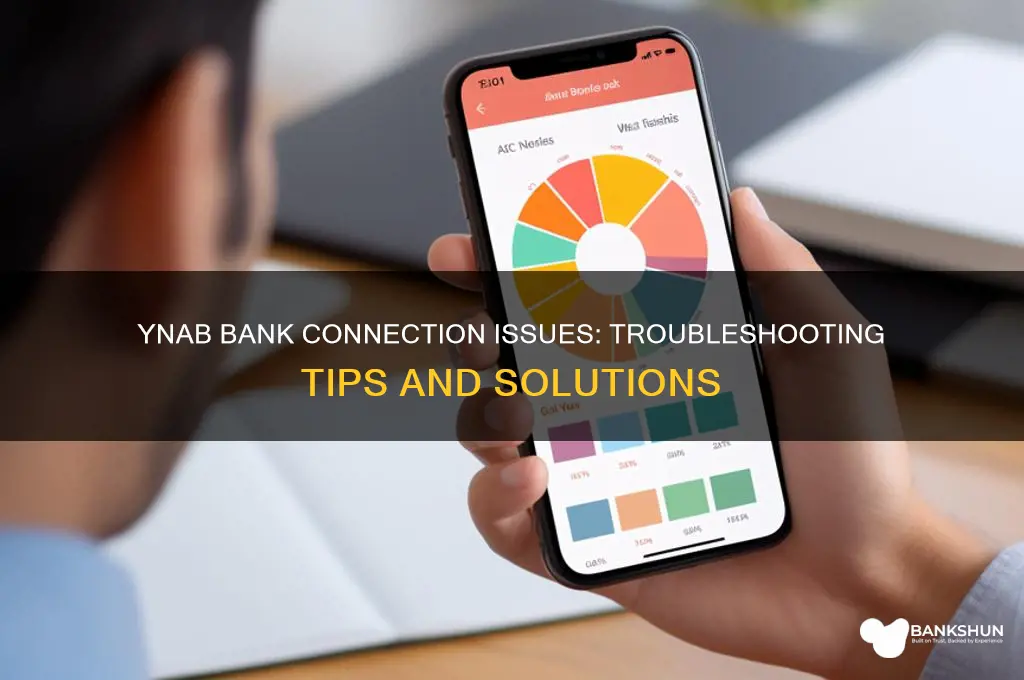 is ynab having trouble connecting to banks