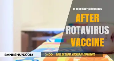 Rotavirus Vaccine: Understanding Contagious Risks for Your Baby Post-Vaccination