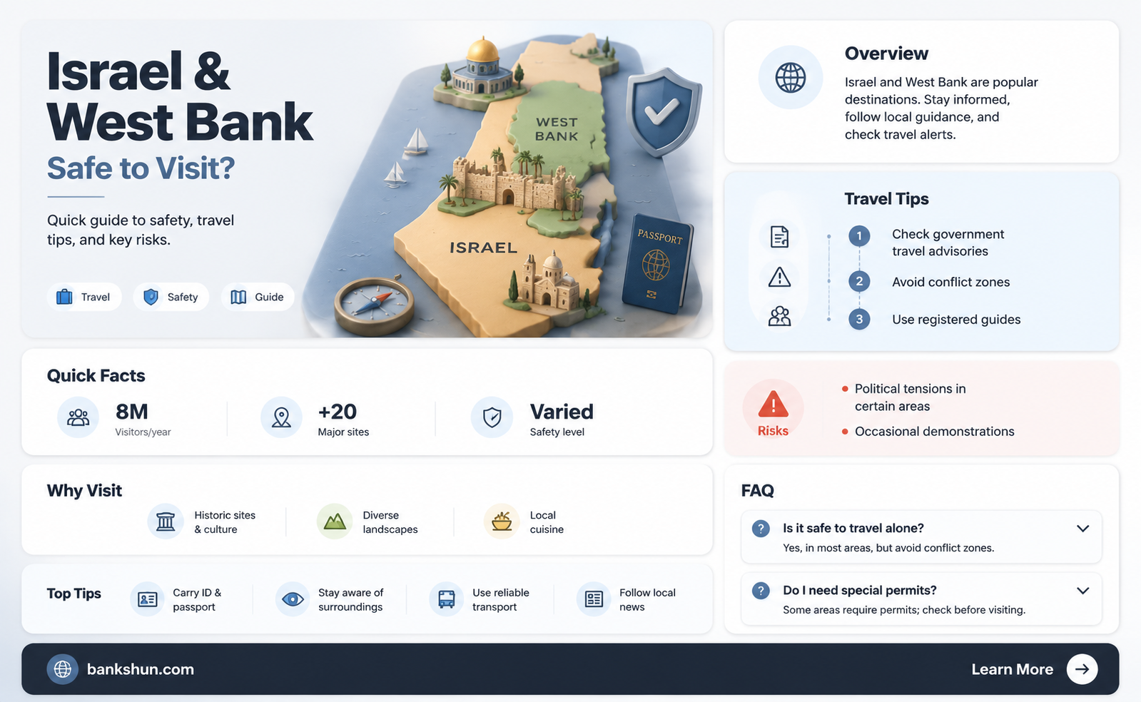 are israel and the west bank unsafe