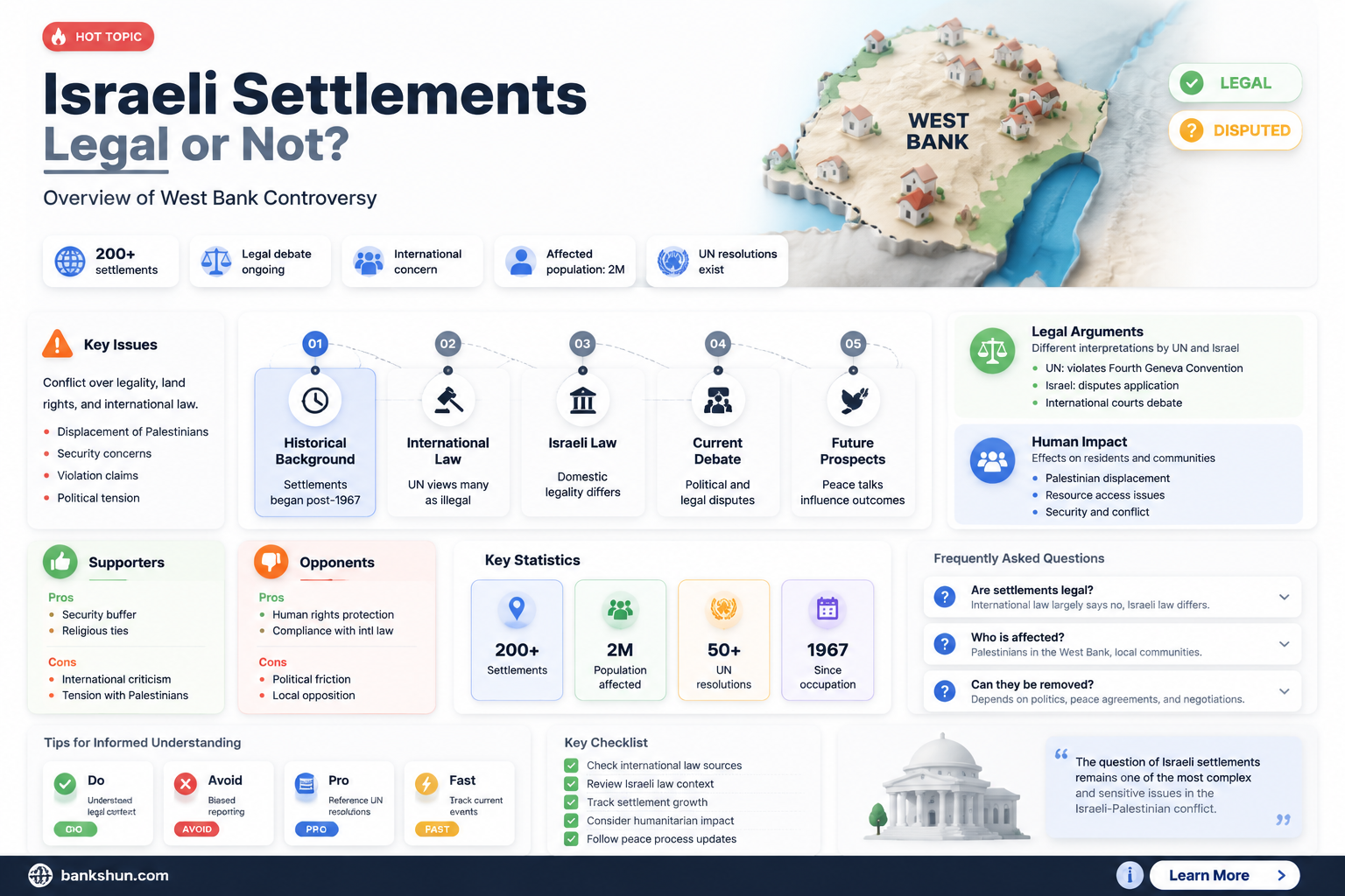 are israeli settlements in west bank legal