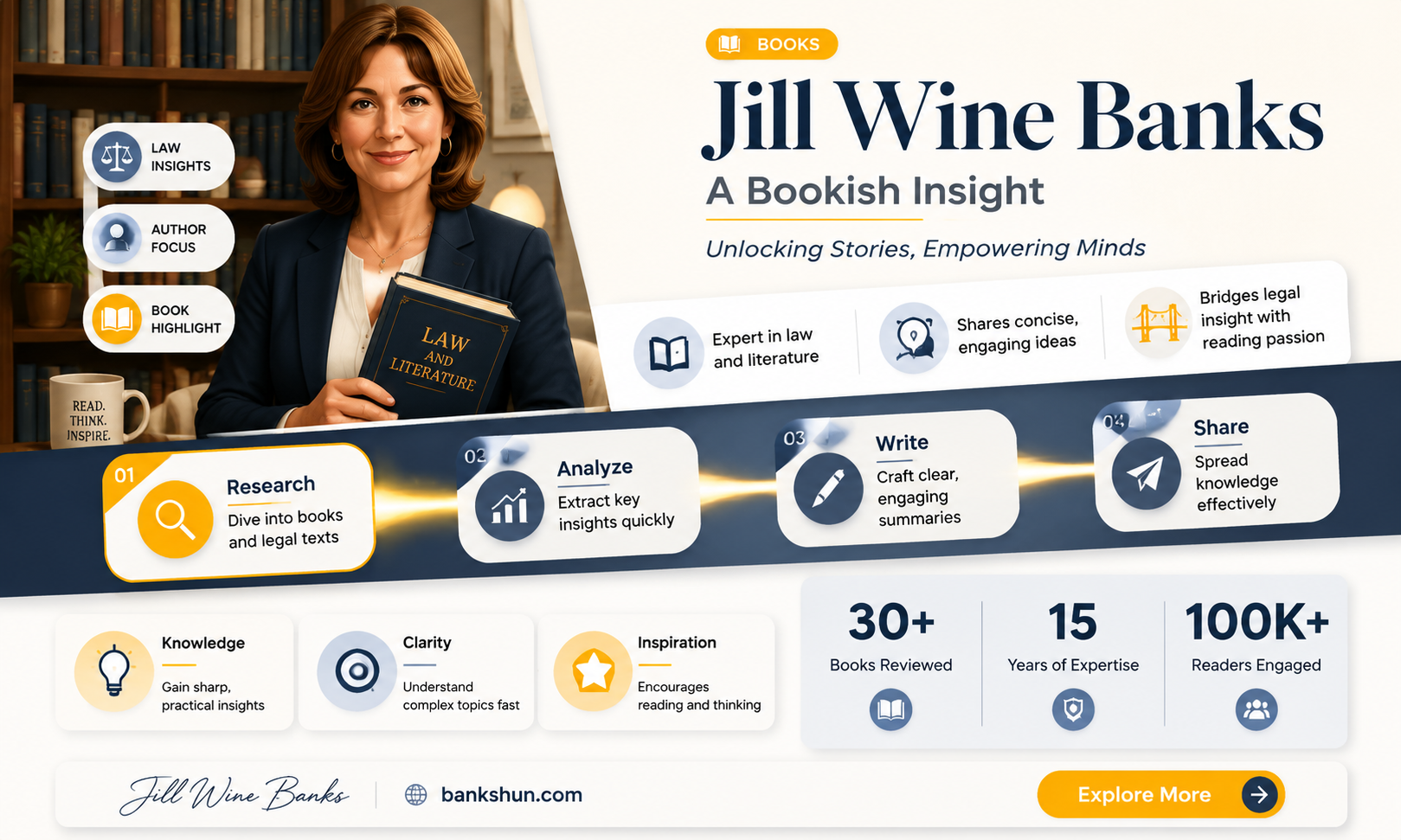 did jill wine banks write a book