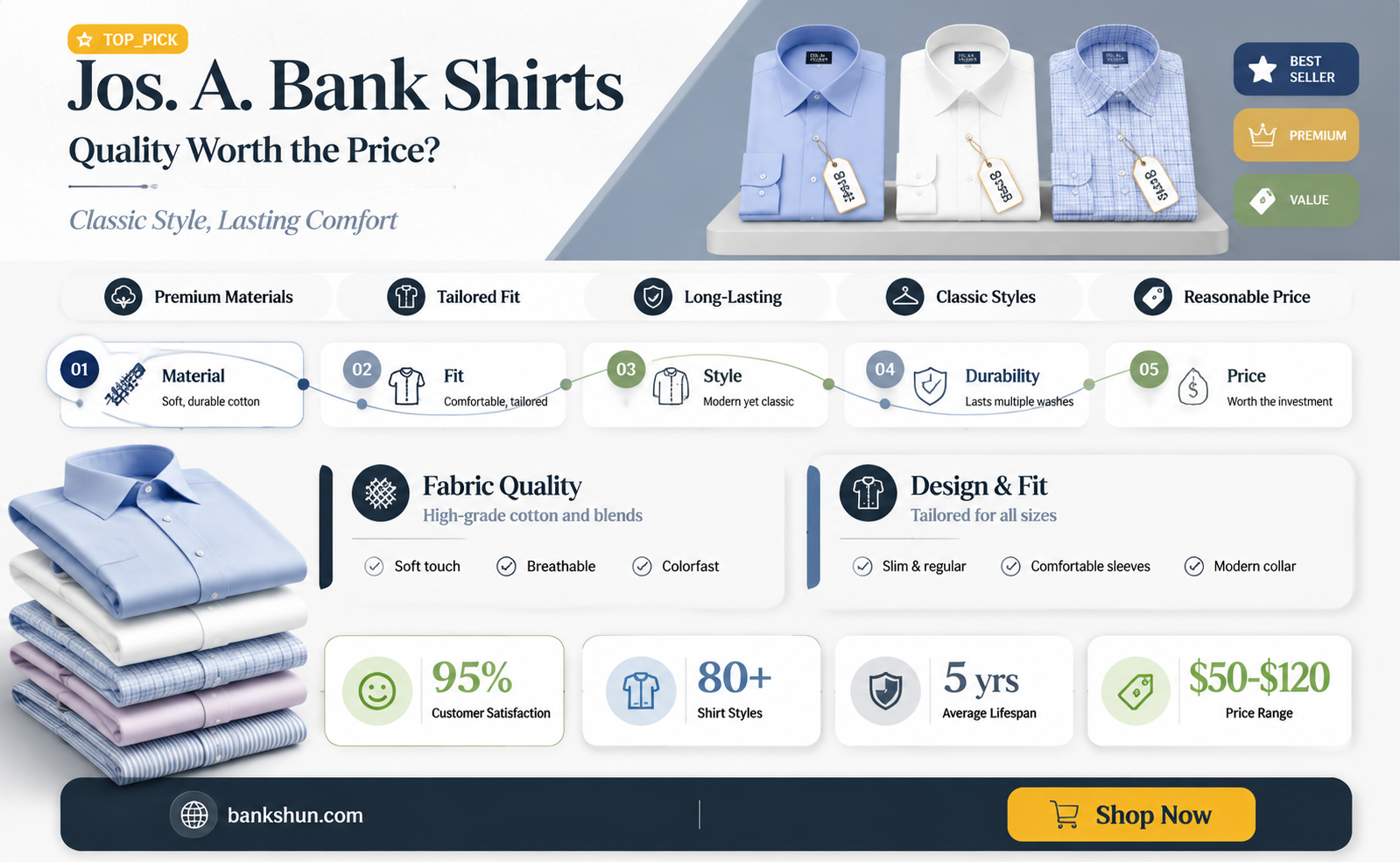 are jos a bank shirts good quality