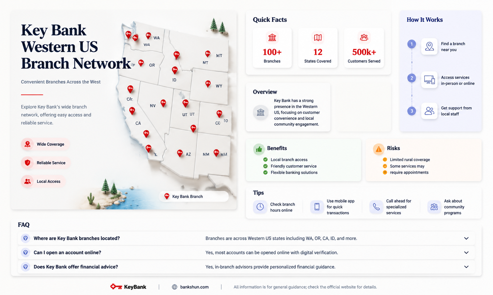 are key bank branches western united states