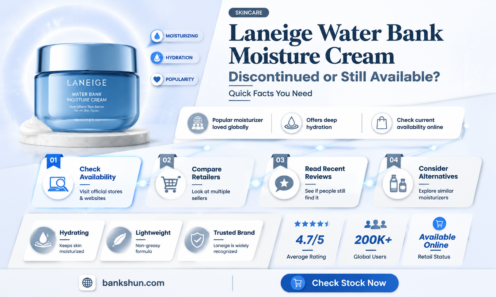 did laneige discontinue water bank moisture cream