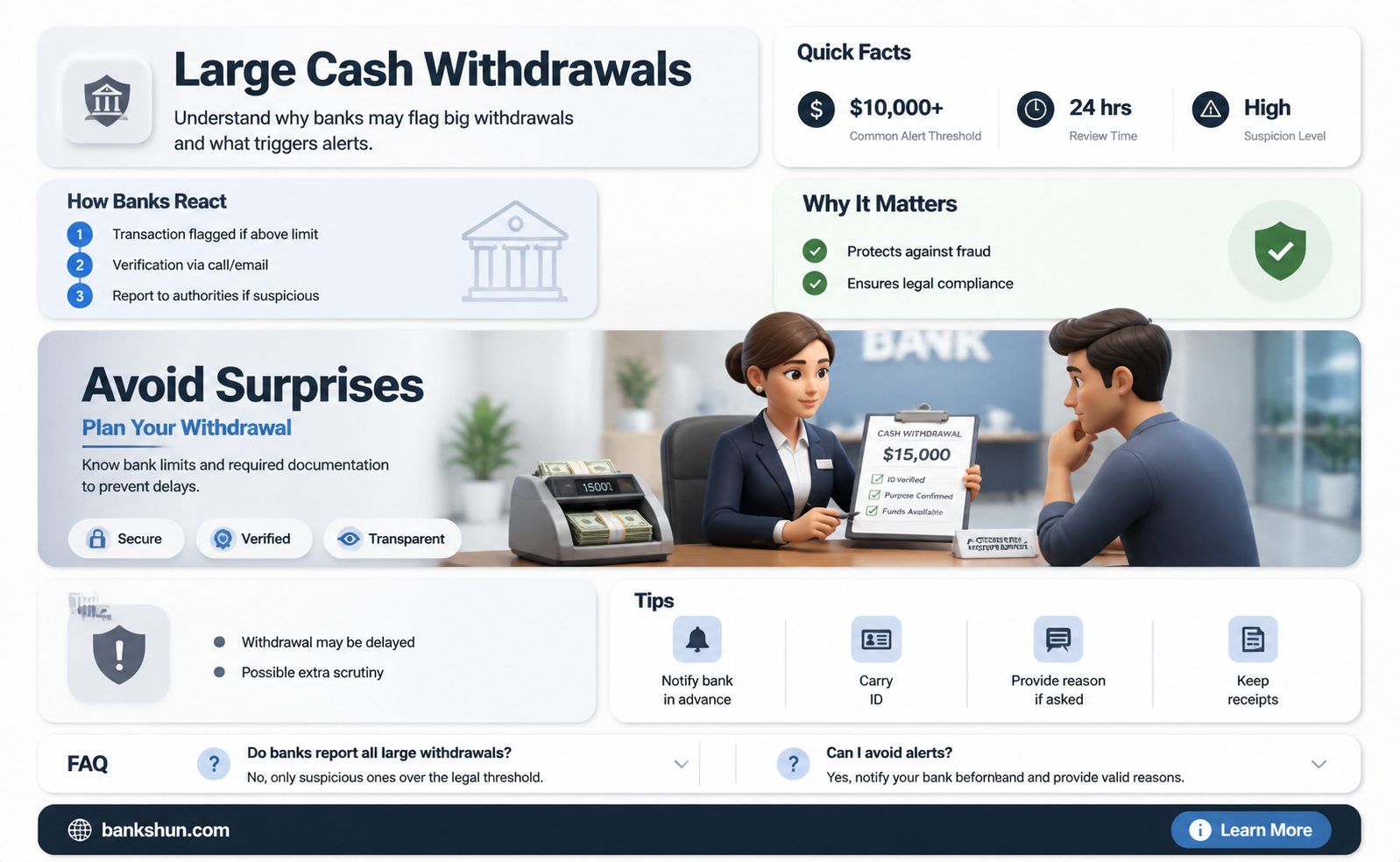 are banks suspicious of large cash withdrawy