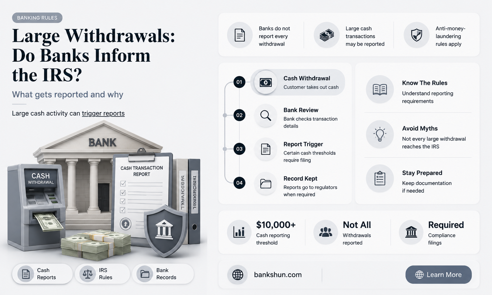 do banks notify irs of large withdrawals