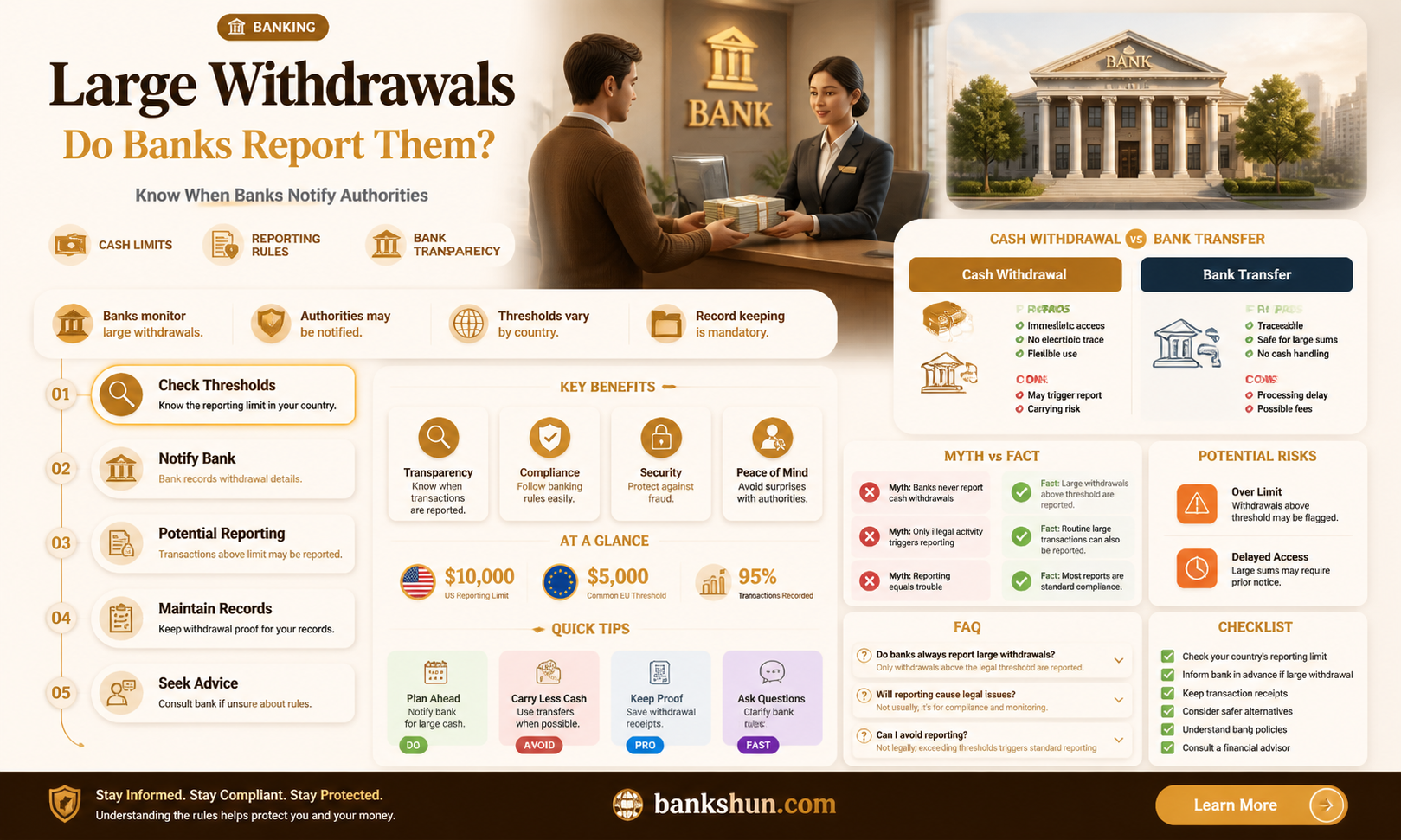 are banks required to report large withdrawals