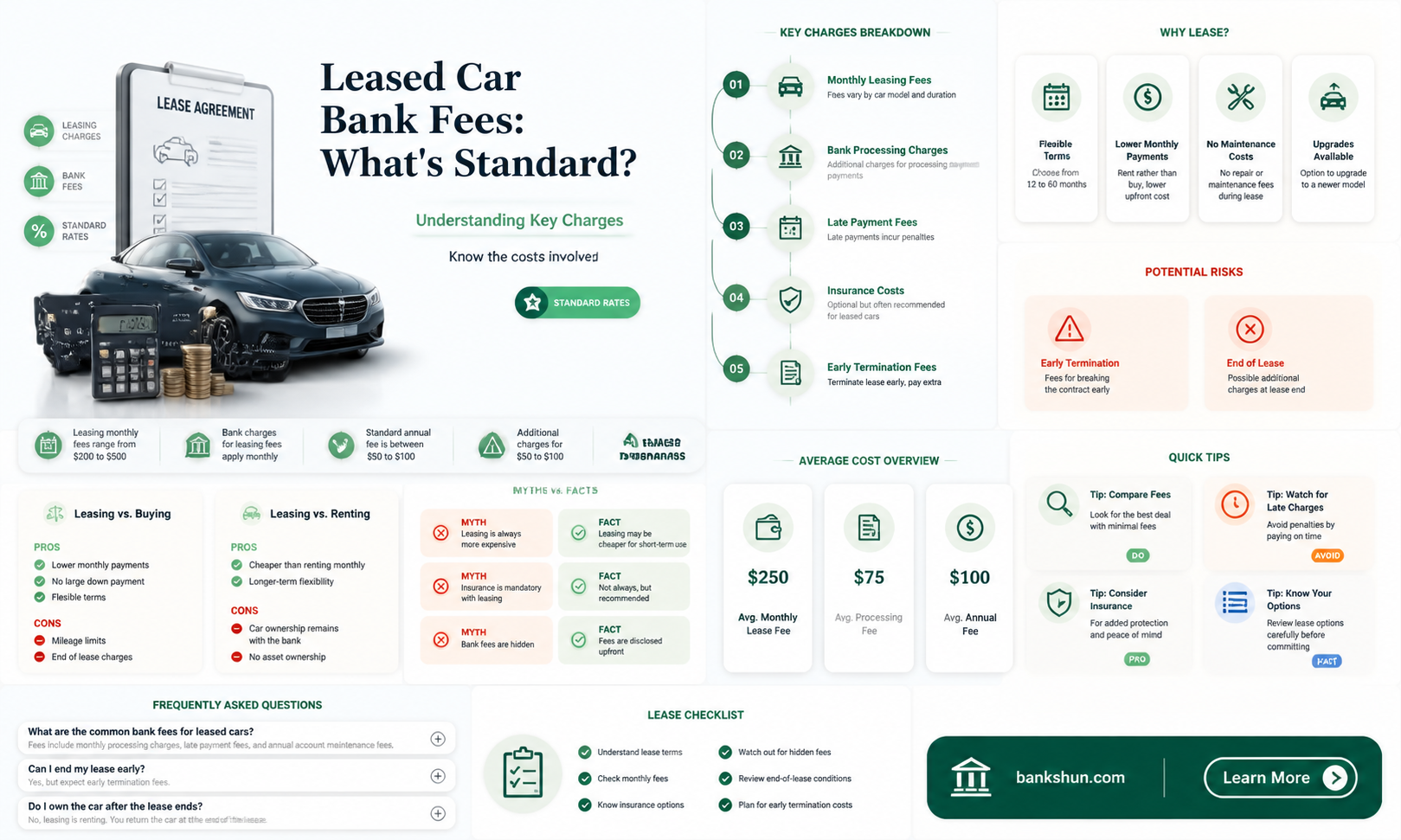 are bank fees standard on leased car
