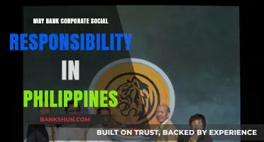 Maybank's CSR Impact: Empowering Communities in the Philippines