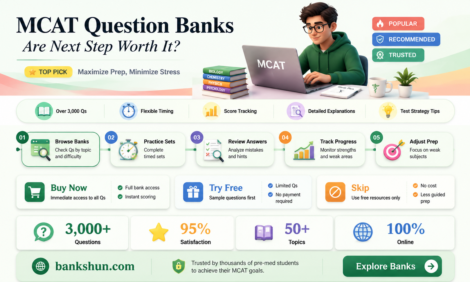 are next step mcat question bank worth