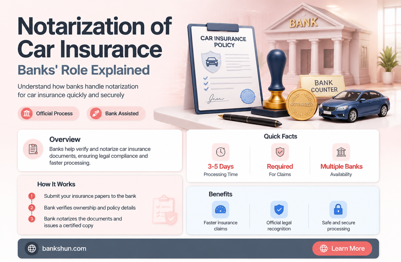 do bank do banks notarize car insurance