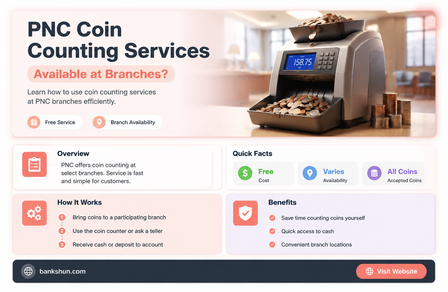 do any pnc banks have coin counters