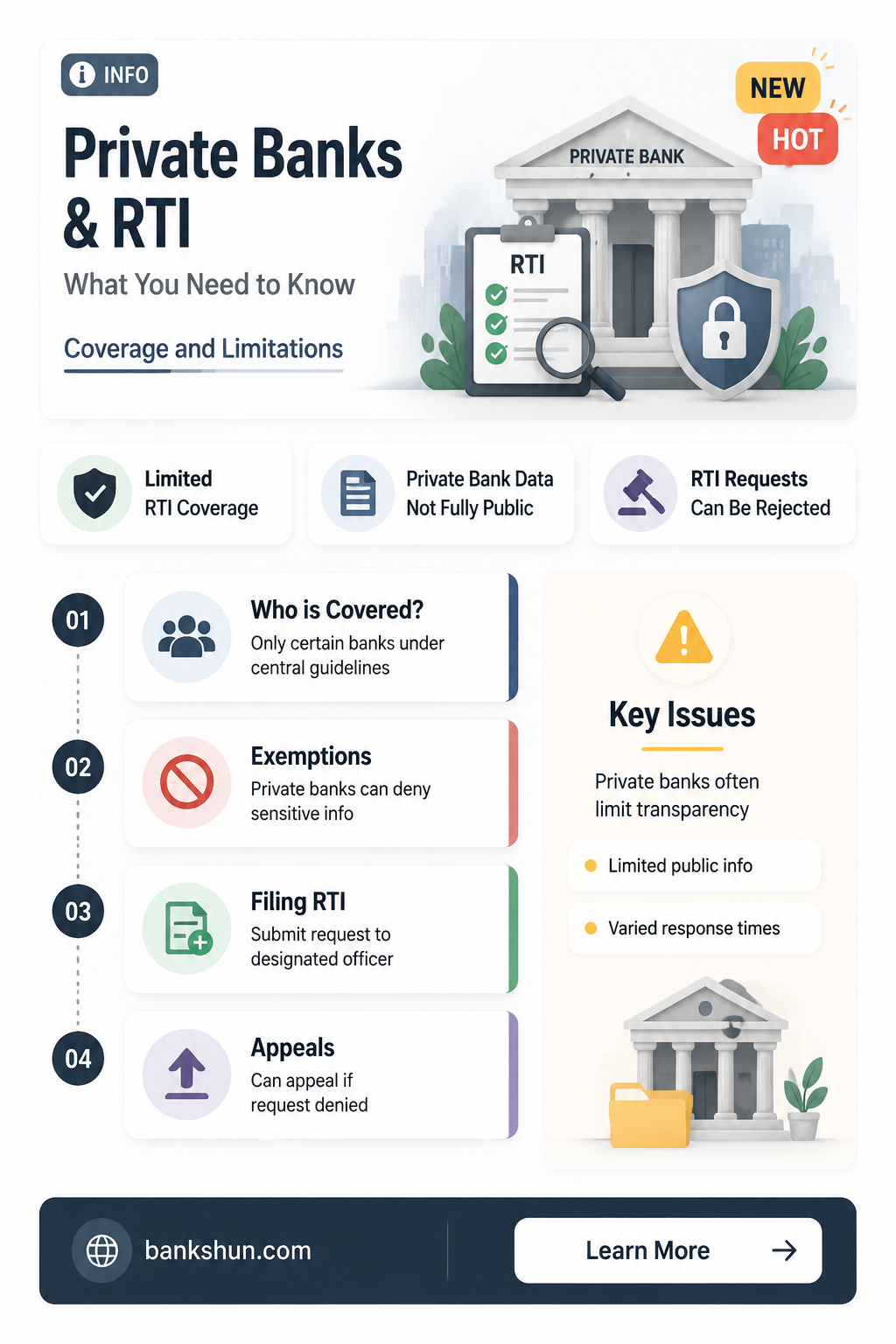 are private banks covered under rti act