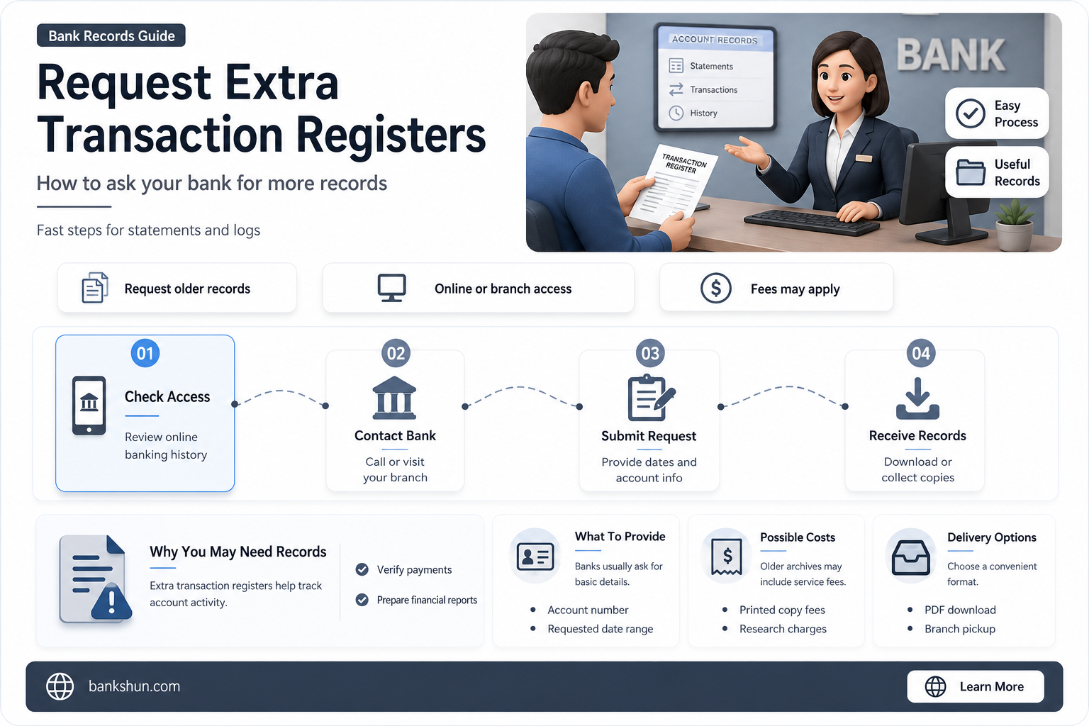 do banks give out extra transaction registers