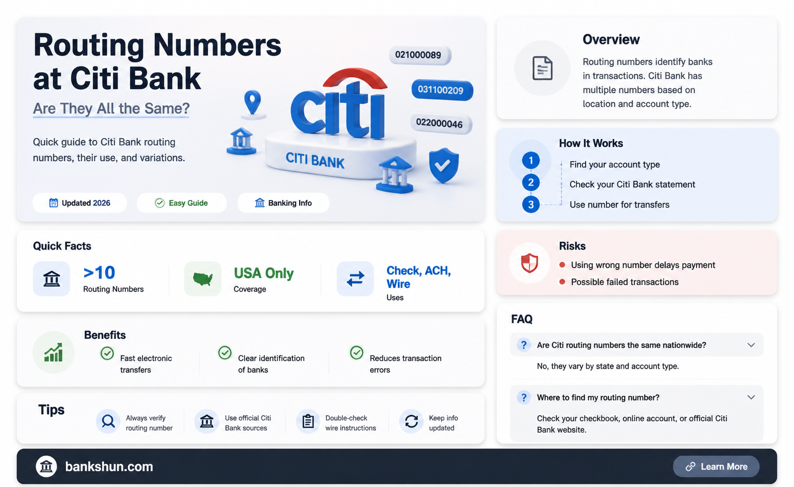 are citi bank routing numbers the same