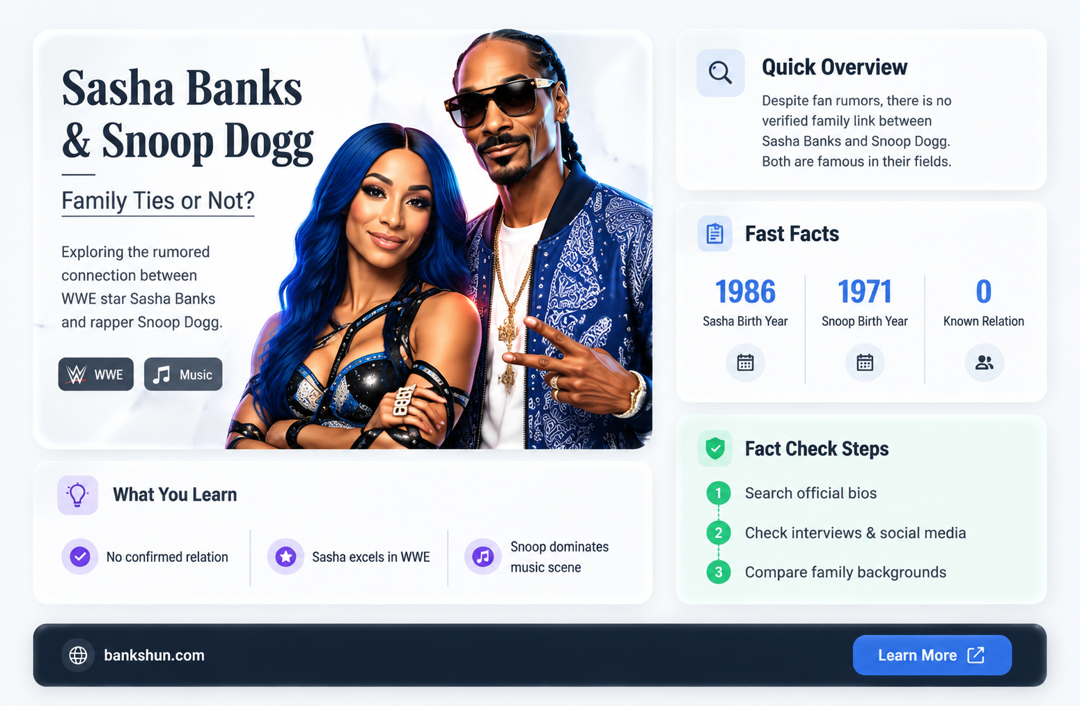 are sasha banks and snoop dogg cousins