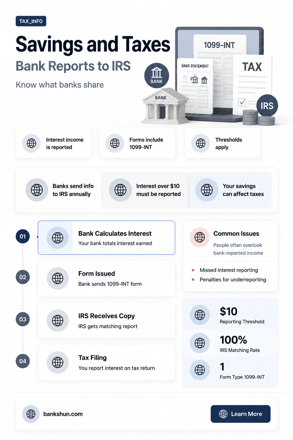 do banks report your savings to irs