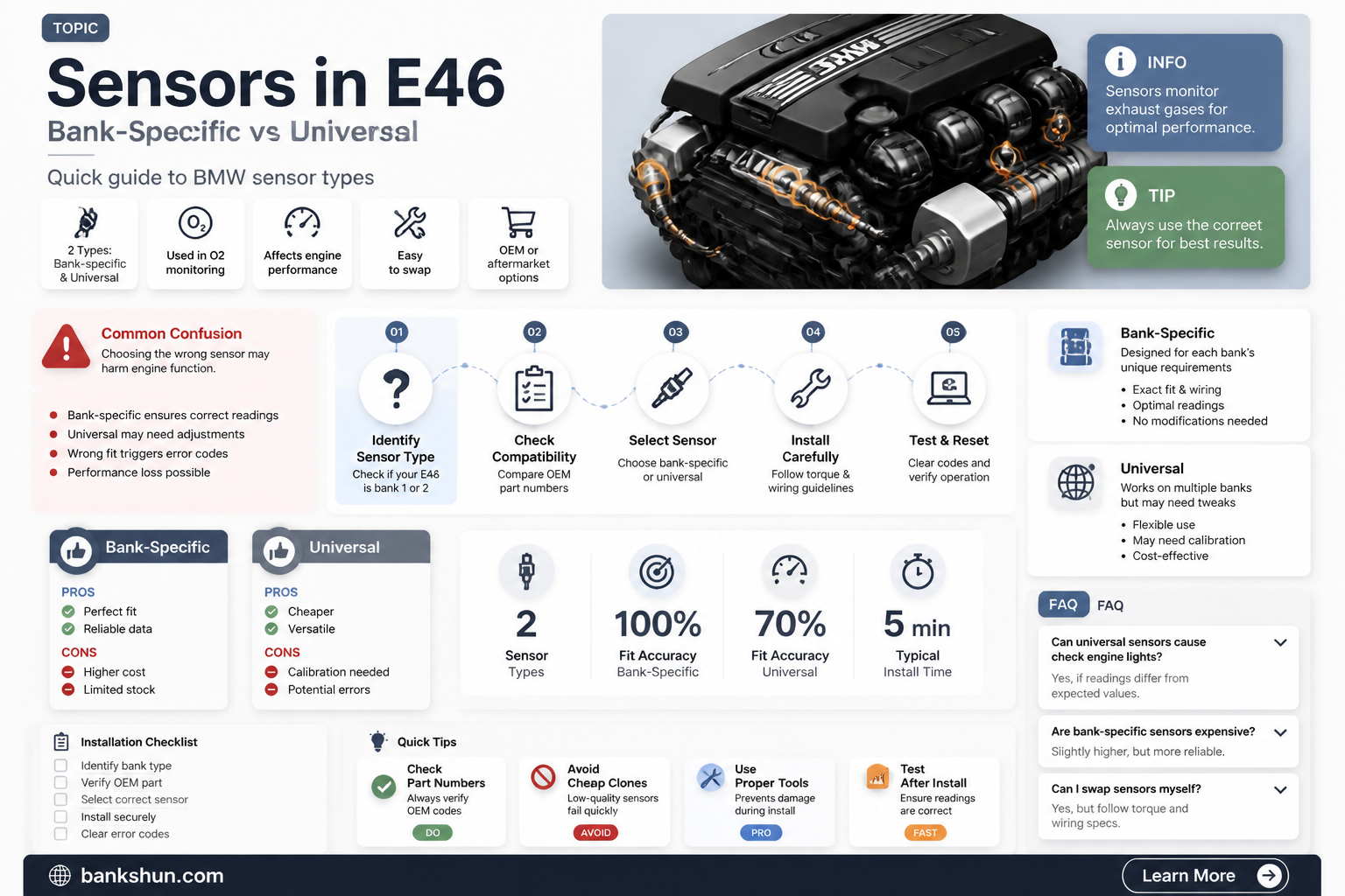 are e46 02 sensors really bank specific
