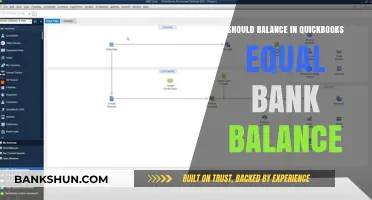 Should QuickBooks Balance Match Bank Statement? Reconciling Tips Explained
