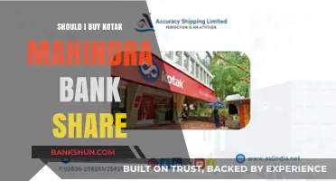 Is Kotak Mahindra Bank Share a Smart Investment Choice?