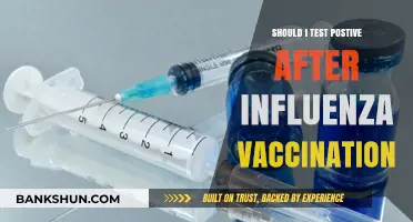 Can Influenza Vaccination Cause False Positive Test Results?