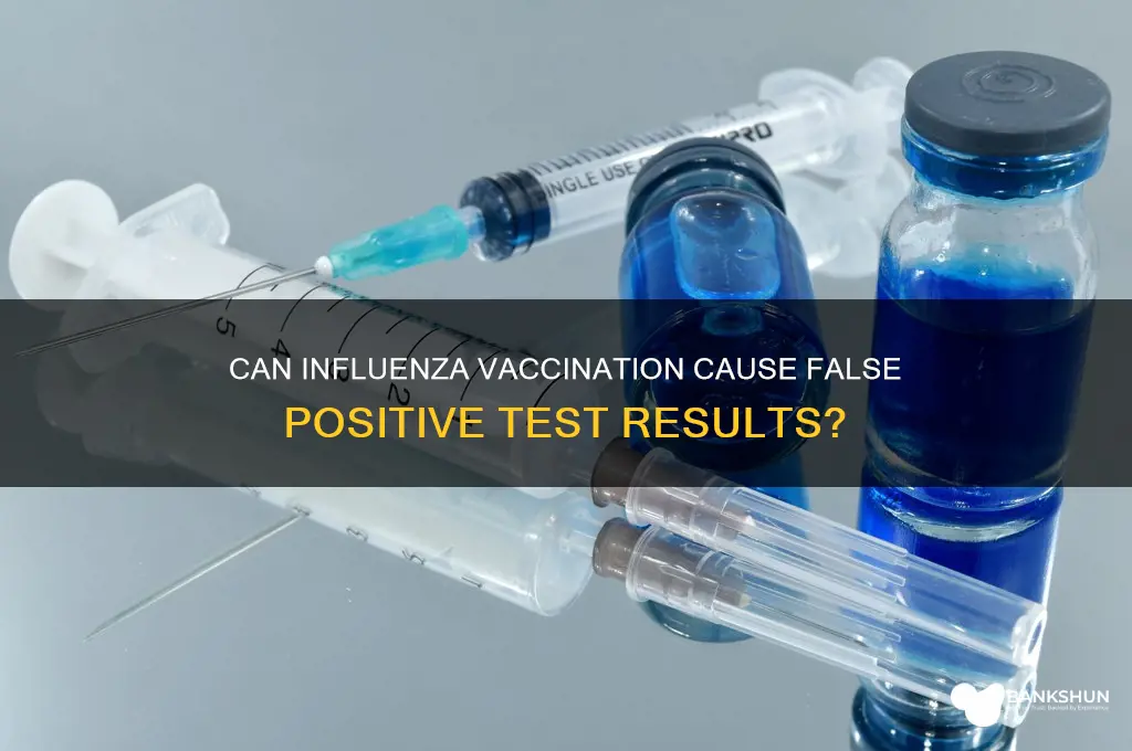 should i test postive after influenza vaccination
