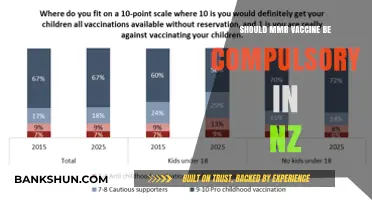 Should NZ Mandate MMR Vaccines? Pros, Cons, and Public Health