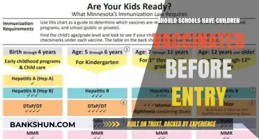 Vaccination Before Education: Should Schools Mandate Immunizations for Entry?
