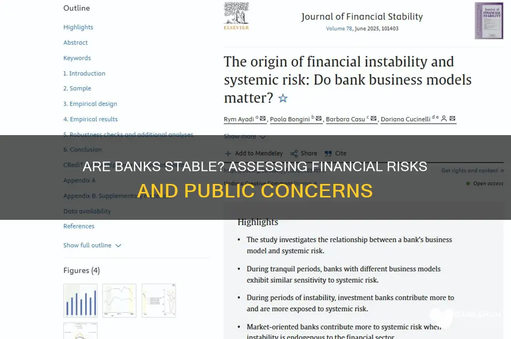 should we be worried about the banks