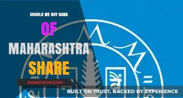 Is Bank of Maharashtra a Smart Investment Choice Right Now?