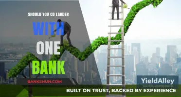 Is CD Laddering with a Single Bank the Right Strategy for You?