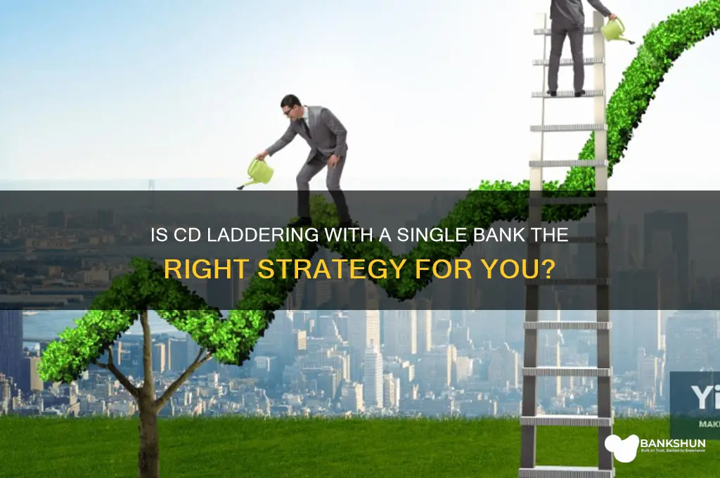 should you cd ladder with one bank