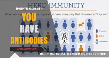 Vaccinate with Antibodies: Weighing the Benefits and Risks