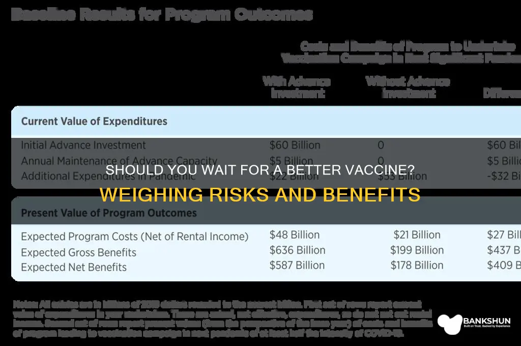 should you wait for a better vaccine