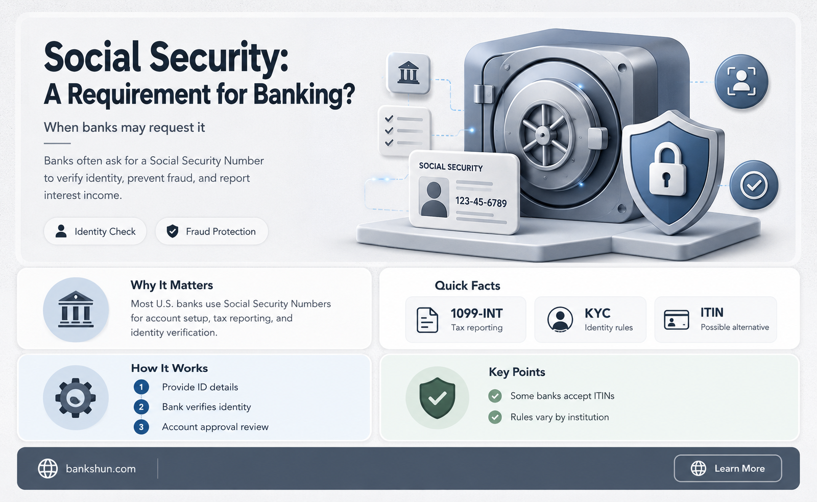 do banks always ask for social security