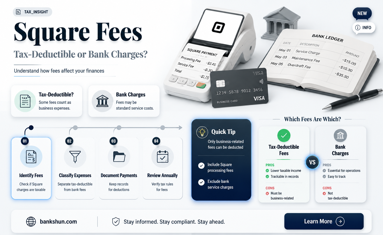 are square fees tax deductable bank charges