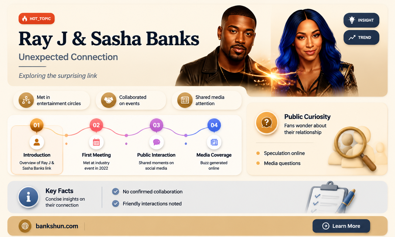 are ray j and sasha banks related