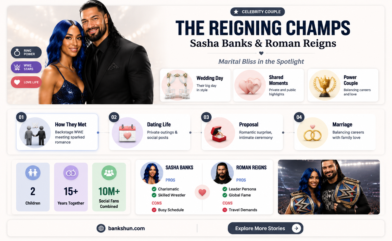 are sasha banks and roman reigns married