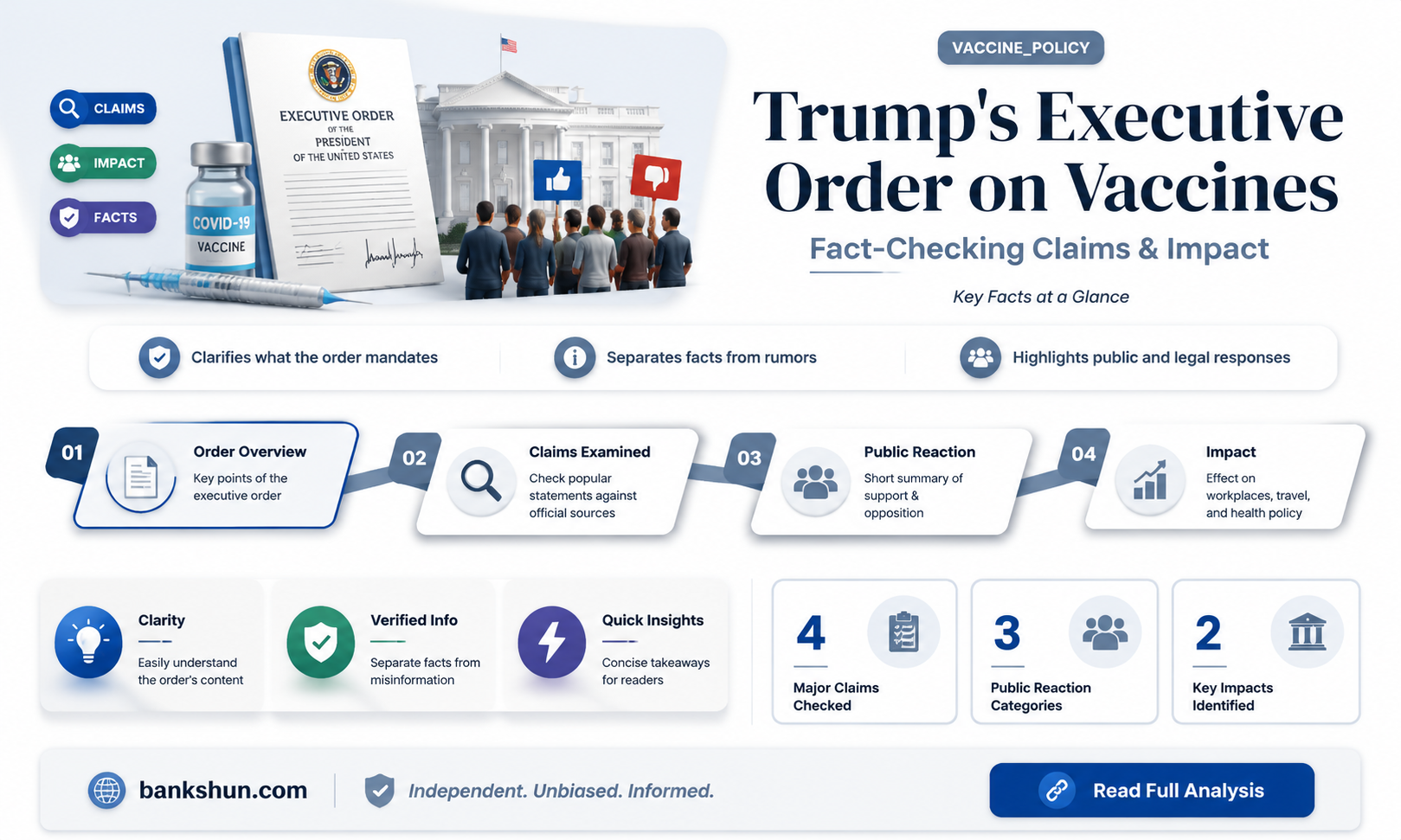 did trump sign executive order about vaccinations